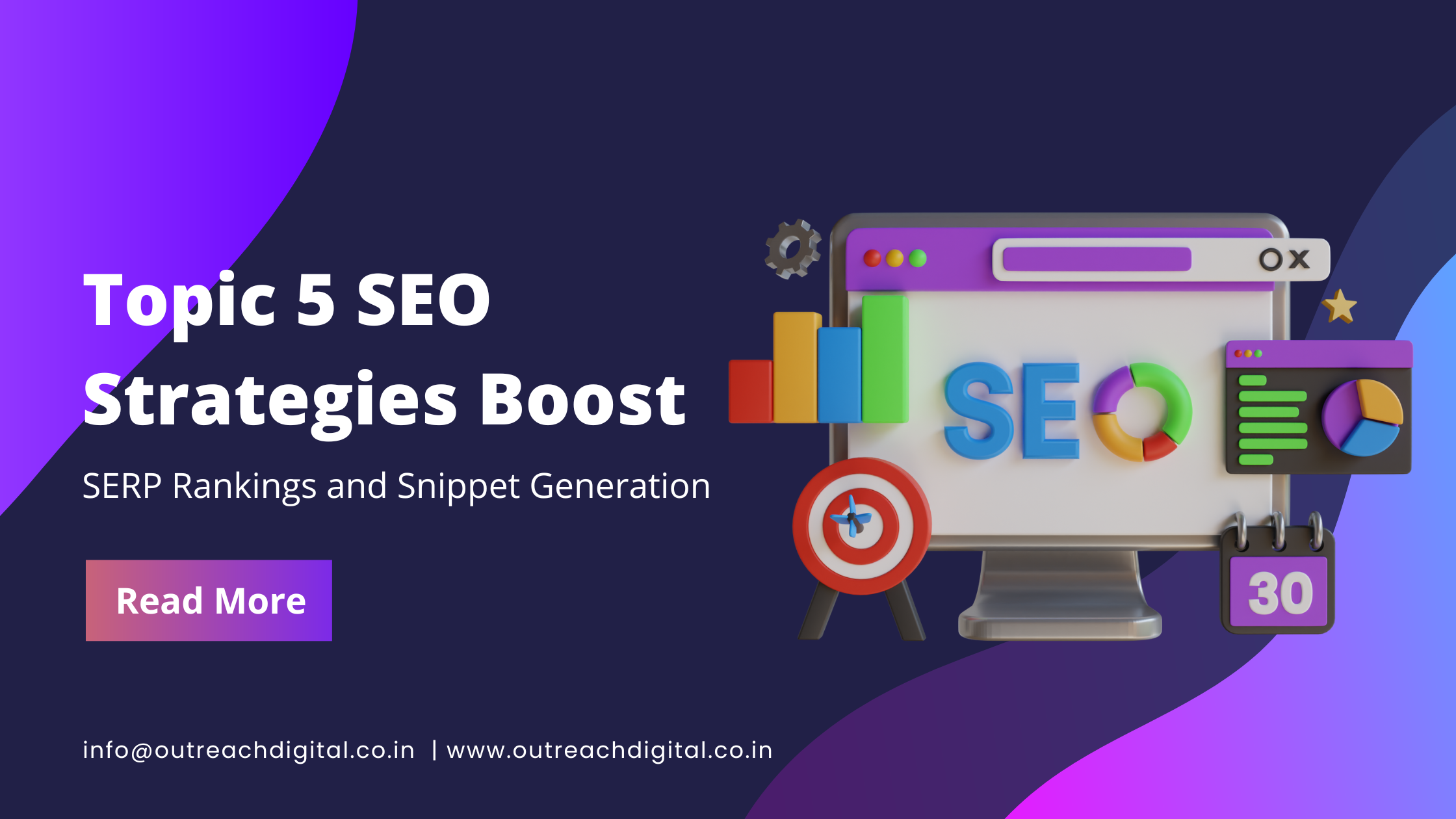 5 SEO Strategies to Boost SERP Rankings and Snippet Generation Outreach India